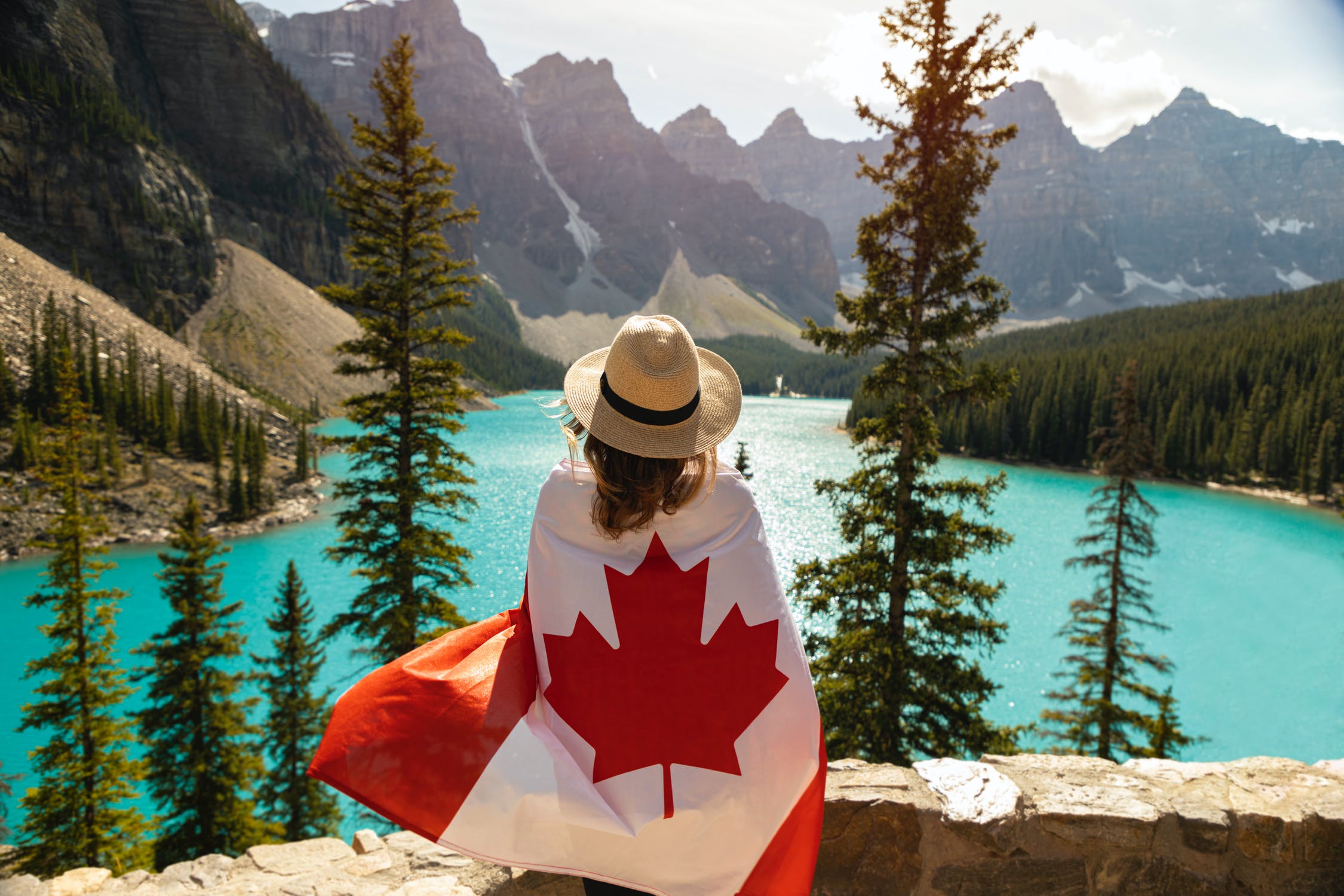 work and travel program canada